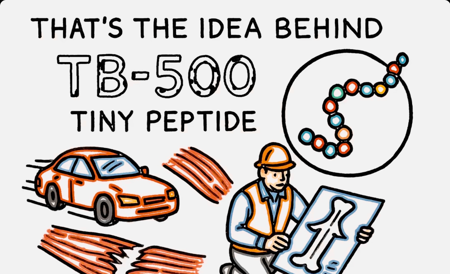 TB-500 Explained Simply | How It Helps Your Body Heal Faster